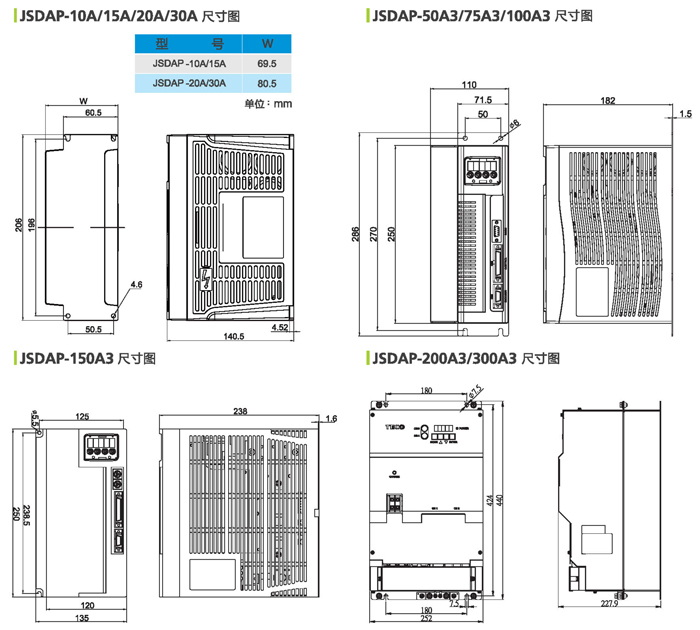 东元伺服驱动器JSDA尺寸图